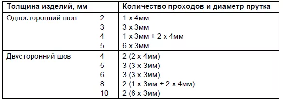 2016 12 05 08 55 26