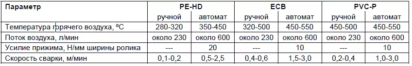 2016 12 05 12 59 51