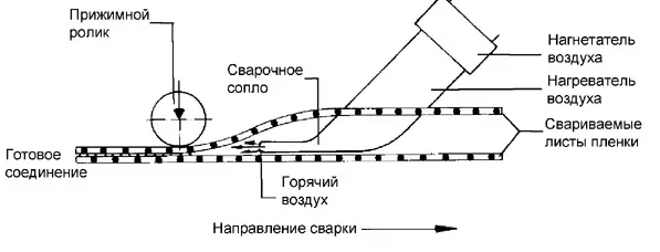 рисунок 4