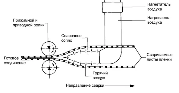 рисунок 5